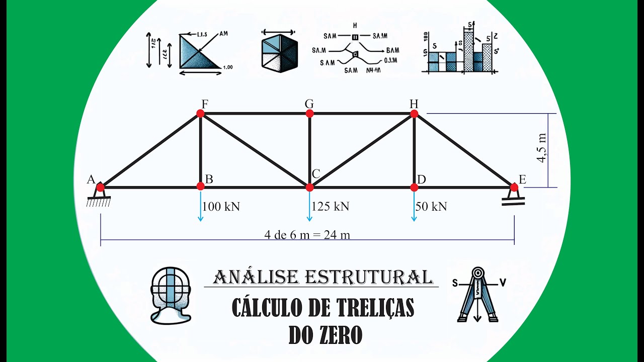 CÁLCULO DE TRELIÇAS - MÉTODO DOS NÓS - EXERCÍCIO RESOLVIDO 2 - ANÁLISE ESTRUTURAL #010