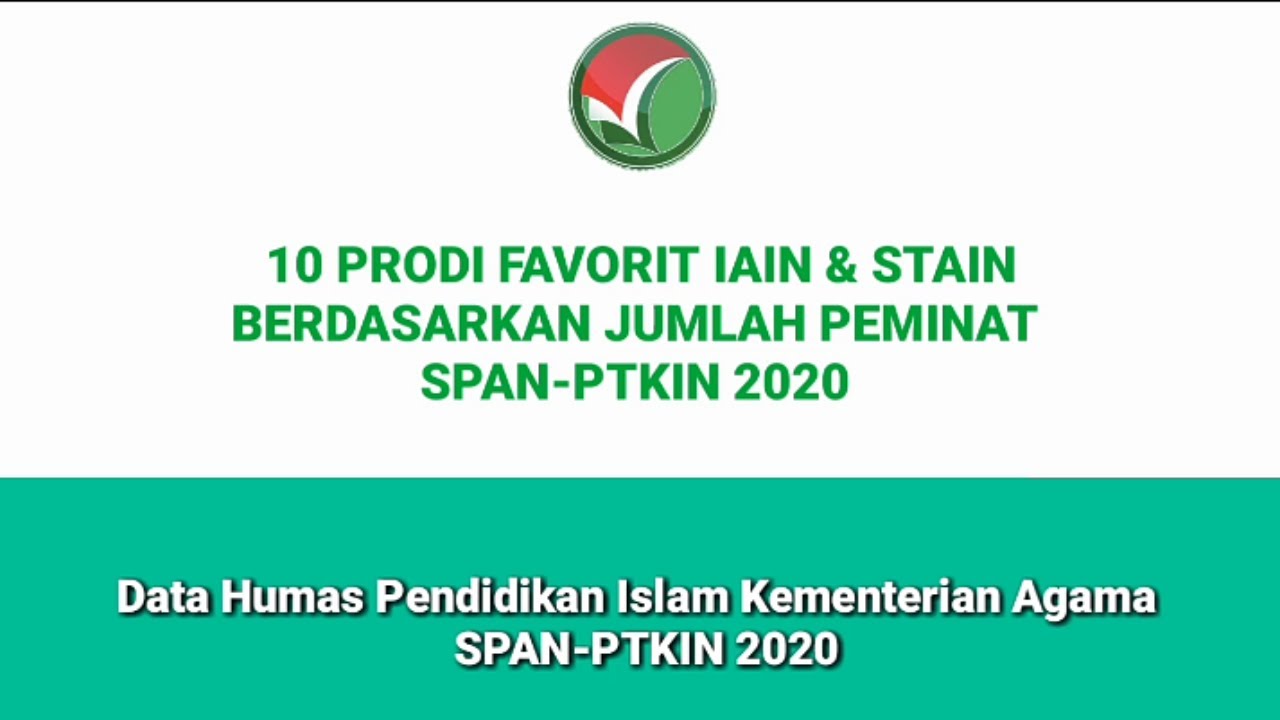 10 Prodi Favorit IAIN & STAIN Jalur SPAN-PTKIN 2020
