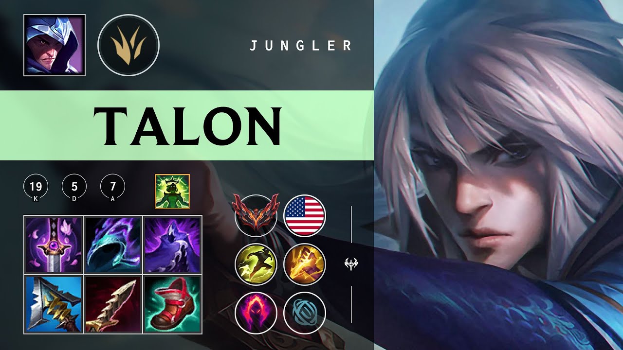 Talon Jungle vs Ekko - NA Grandmaster Patch 26.01