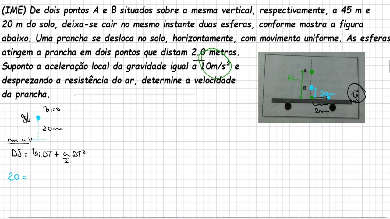 (IME) De dois pontos A e B situados sobre a mesma vertical... | LANÇAMENTO E QUEDA LIVRE