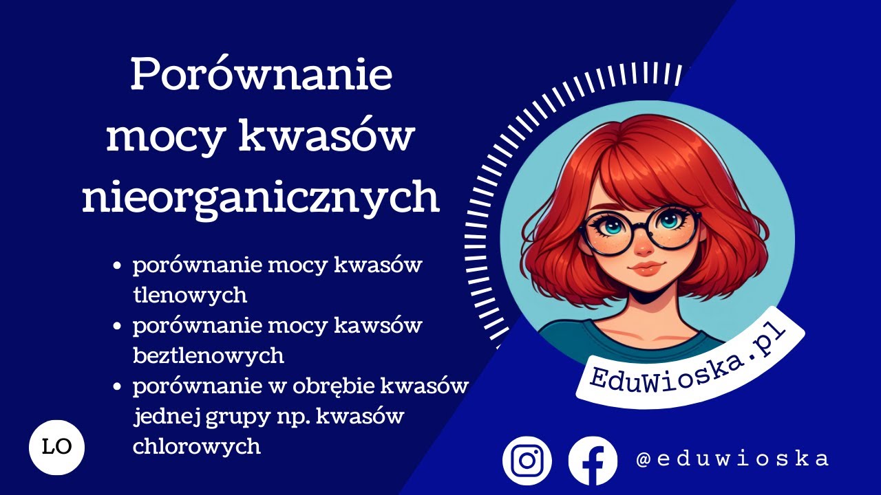 Kiedy kwas jest mocny, a kiedy słaby?