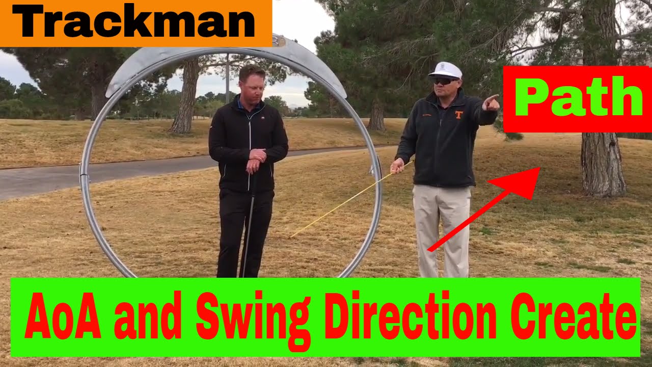 Любители гольфа Trackman, ликуйте! @trackmanmaestro объясняет, как направление свинга и угол атак...