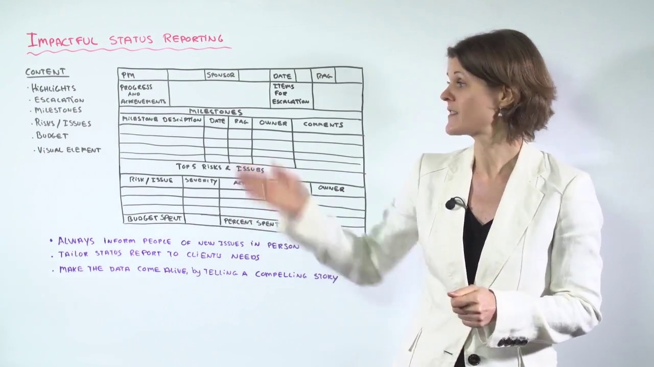 6 Steps to Impactful Status Reporting