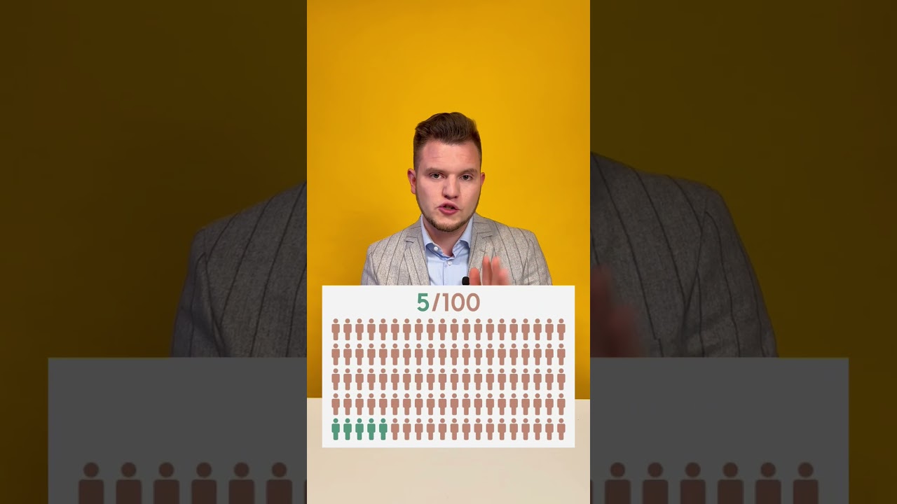 Otto fragt Felix - Politik f&uuml;r Kinder - Folge 5: Was ist die 5-Prozent-H&uuml;rde?