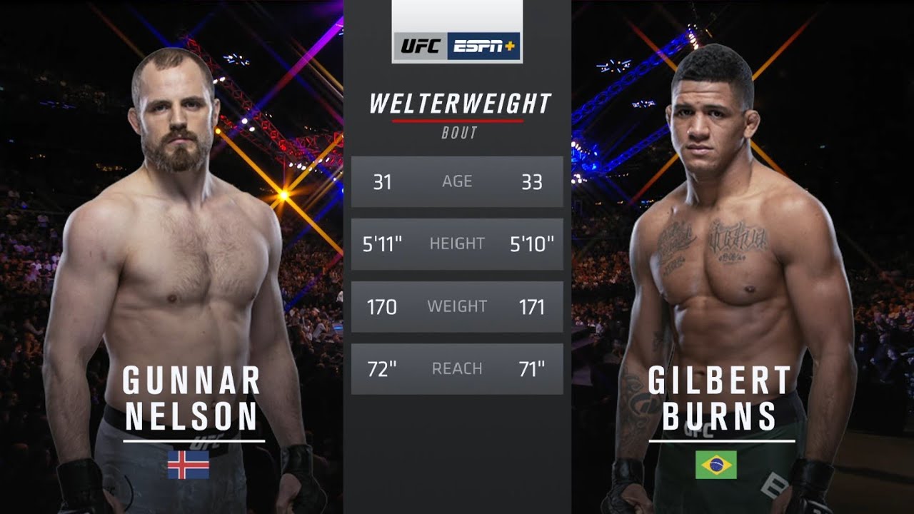 Gunnar Nelson vs Gilbert Burns Full Fight Full HD