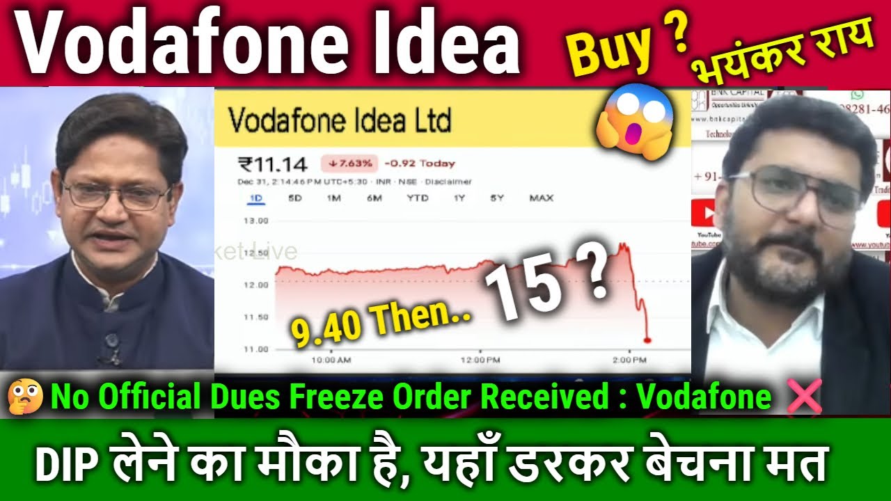Vodafone Idea share latest news,Buy,hold or Sell ?,future Analysis,VI AGR Freeze !,idea target 2030