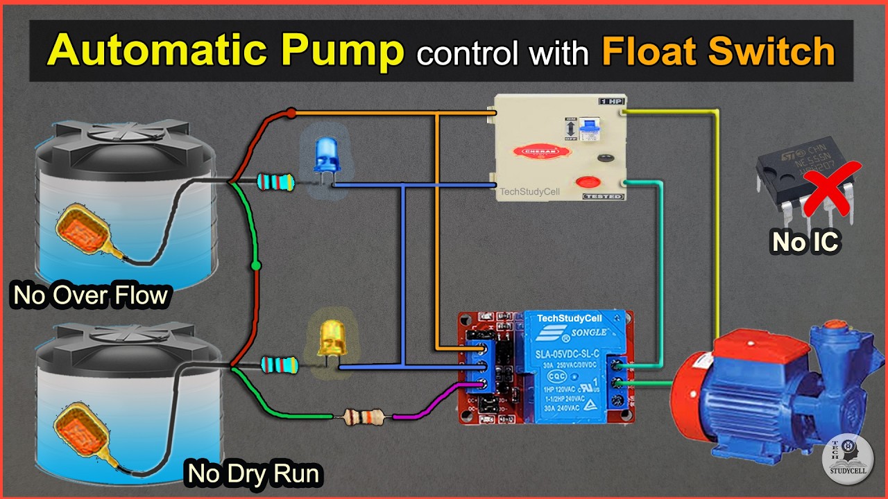 Automatic Water Pump Controller with Float Switch | Relay Based Overhead Tank Control (No IC)