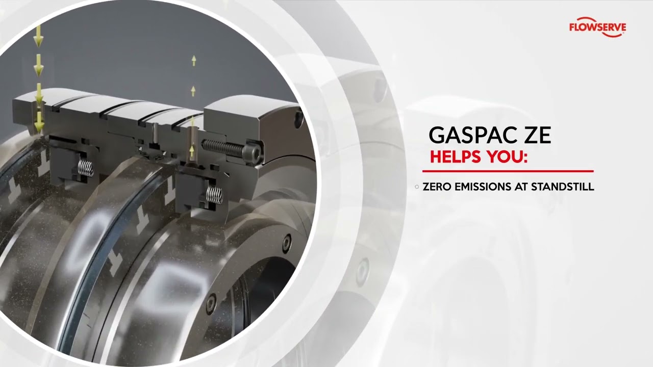 Gaspac® ZE – The Emissions-free Dry Gas Seal Solution