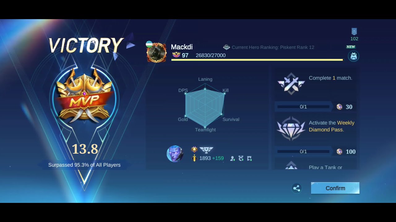Underrated Gord: Why don't you ban him?