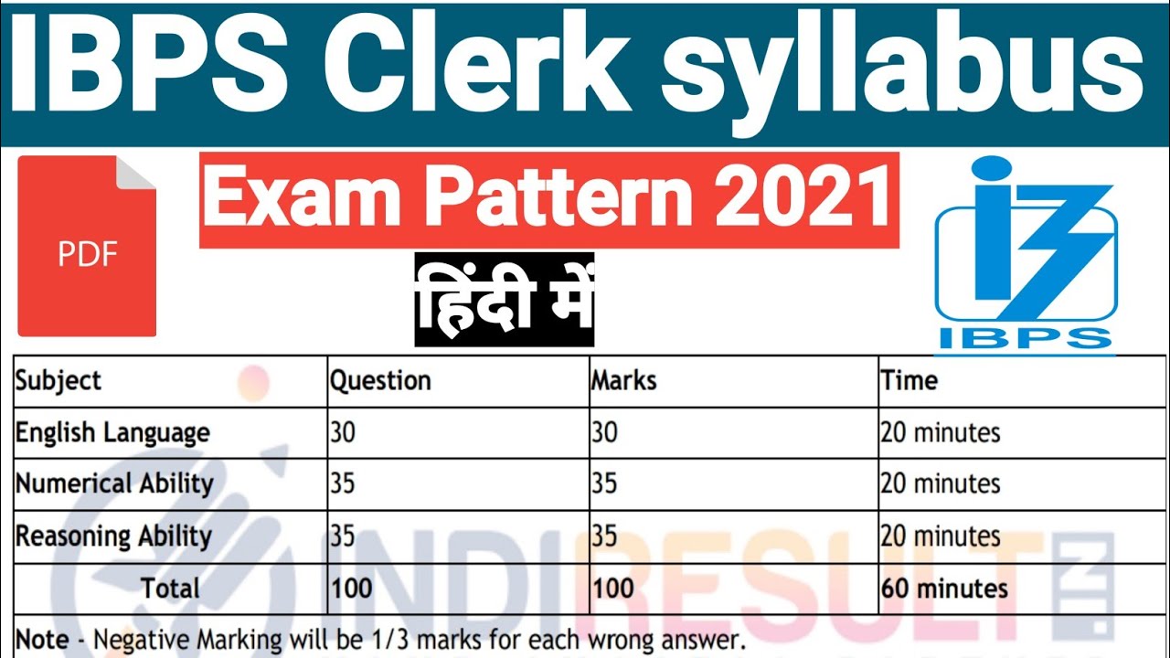 ibps clerk | ibps clerk syllabus | ibps clerk syllabus 2021 | ibps clerk exam pattern 2021
