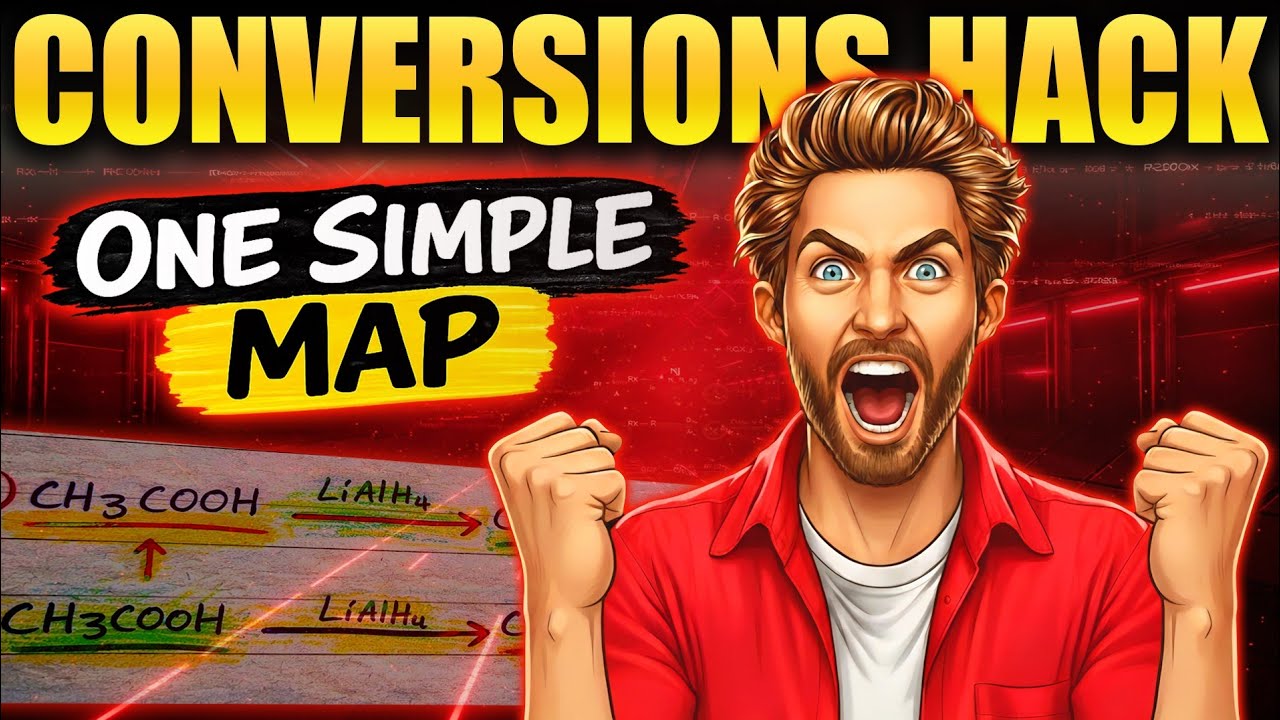 This Map Made Organic Conversion Reactions 10X Easier