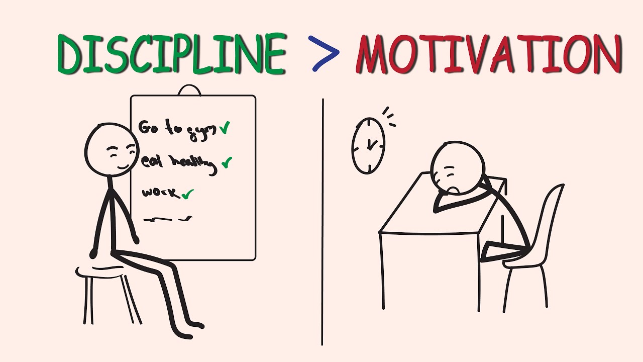 I Found Keys To Unstoppable Self-Discipline!