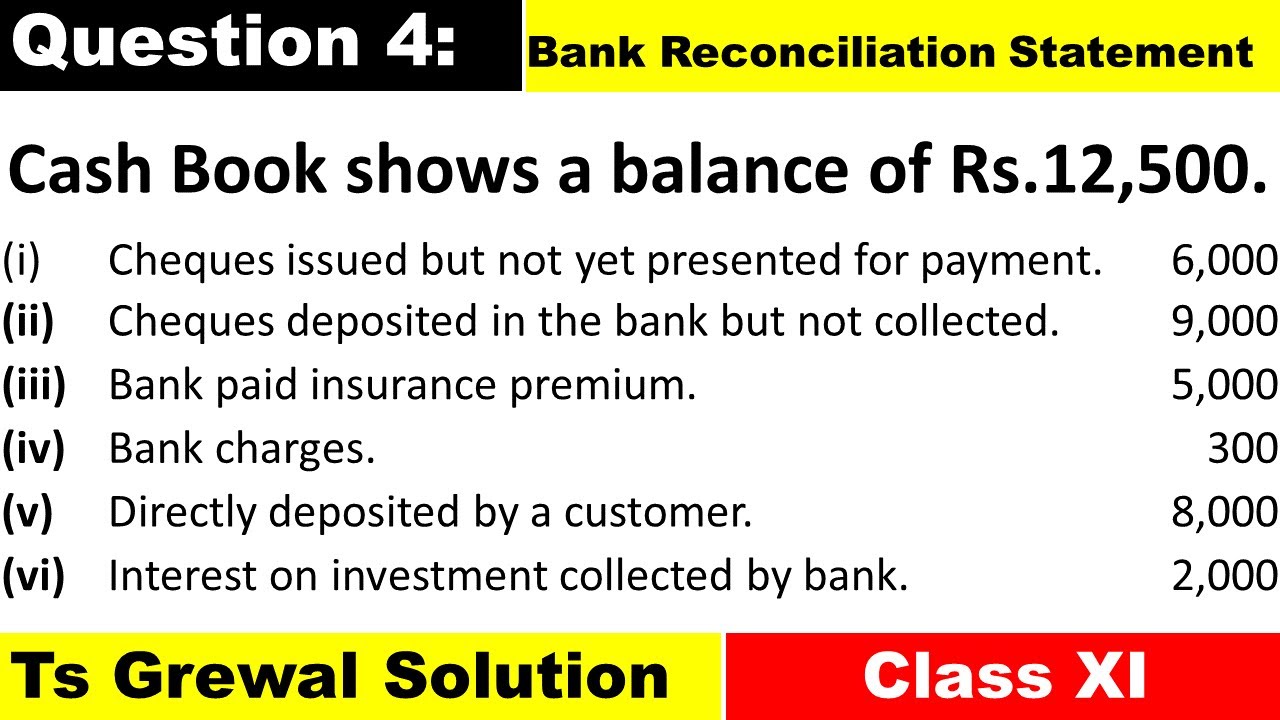Que 4 BRS  | Cash Book shows a balance of Rs 12500 | Bank Reconciliation Statement | 2022-23