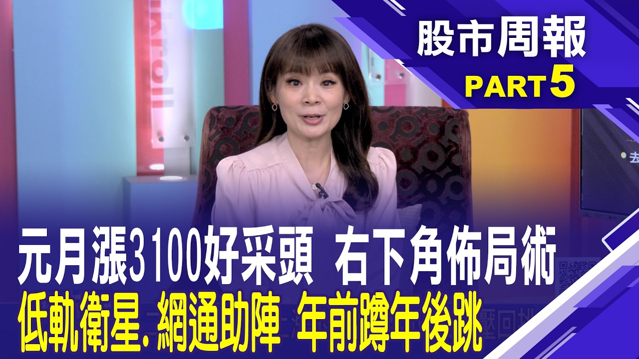 【股市周報20260208分段版5/5】│*曾鐘玉 (柯孟聰)2026台塑集團不只漲這樣!台化股價低於淨值太委屈 元月行情強勢股名單大公開 群創轉型有成 凱基金外資加持