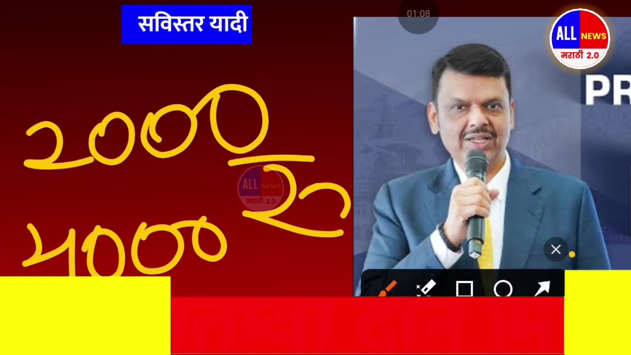 शेतकऱ्यांसाठी आज 5 मार्च ठळक बातम्या | नमो शेतकरी हप्ता जाहीर झाला | Namo shetkari | Pm kisan yojna