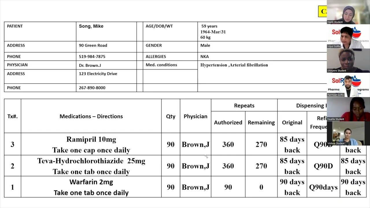 Warfarin OSCE Case by SolRx Faculty