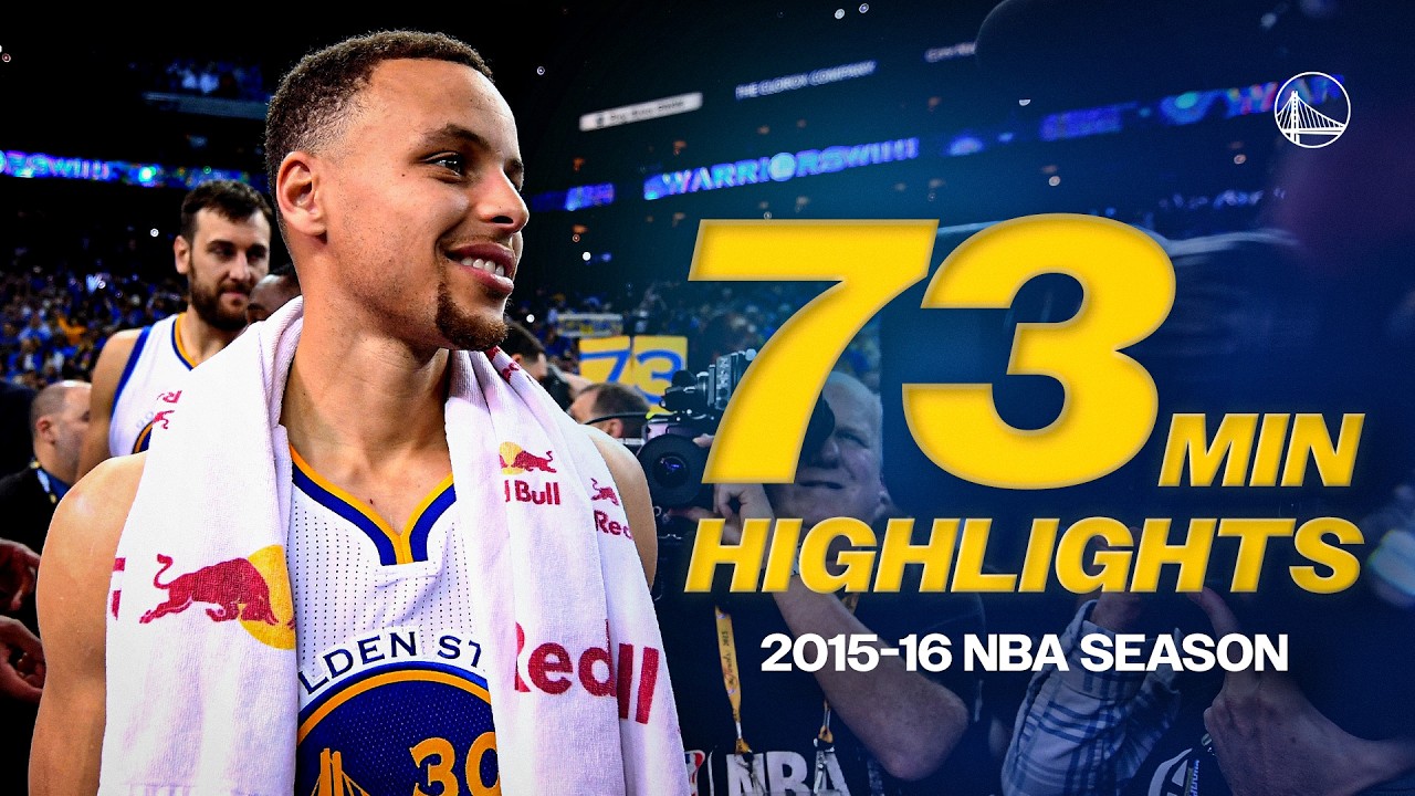 The Warriors RECORD-BREAKING 73 Win Season Was Legendary