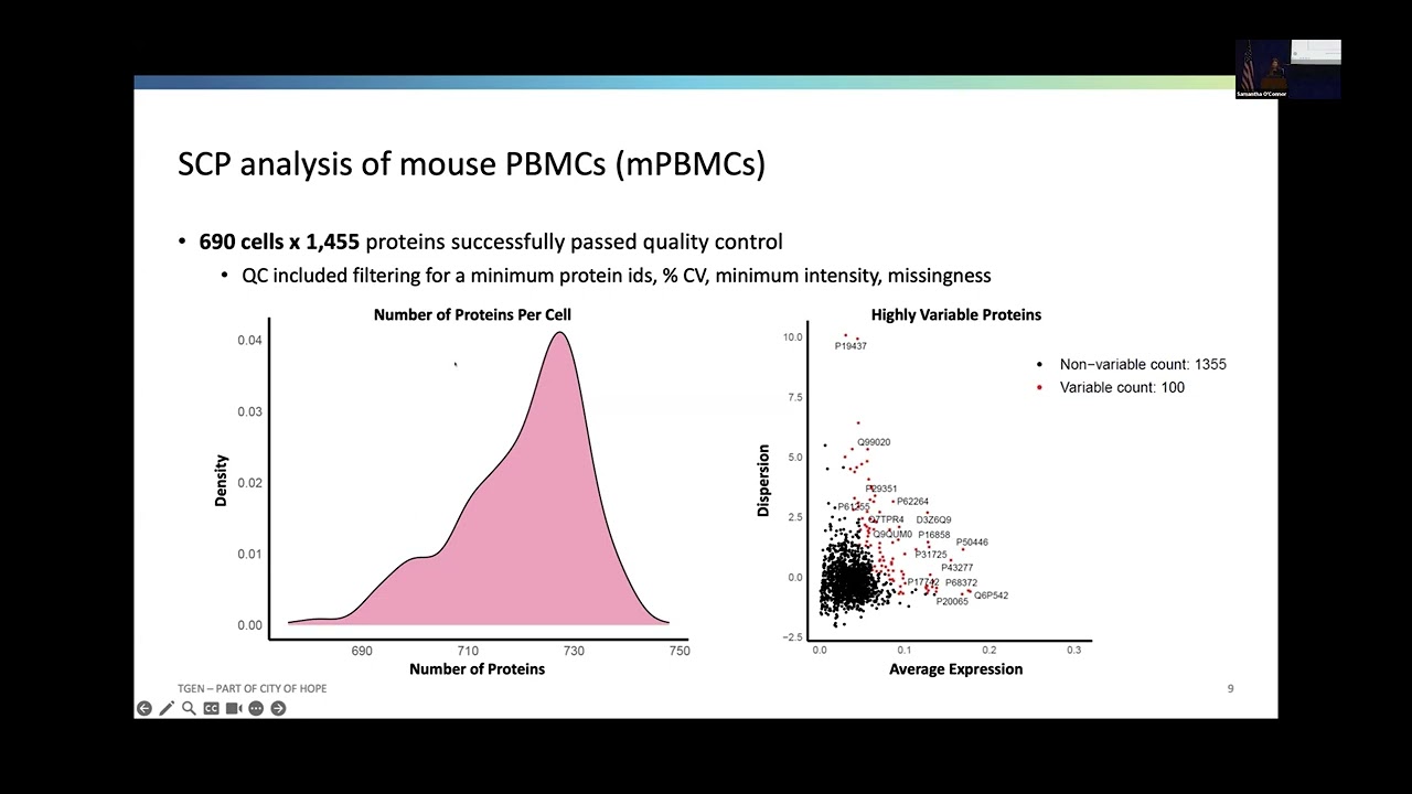 Single Cell Proteomics Captures Proteomic Variation in PBMCs | Samantha O'Connor | SCP2025
