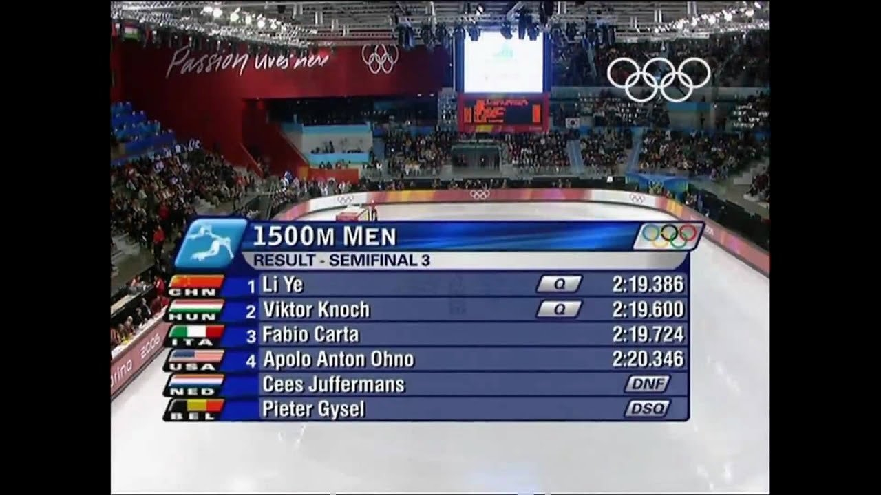 Short Track Speed Skating - Men's 1500M - Turin 2006 Winter Olympic Games