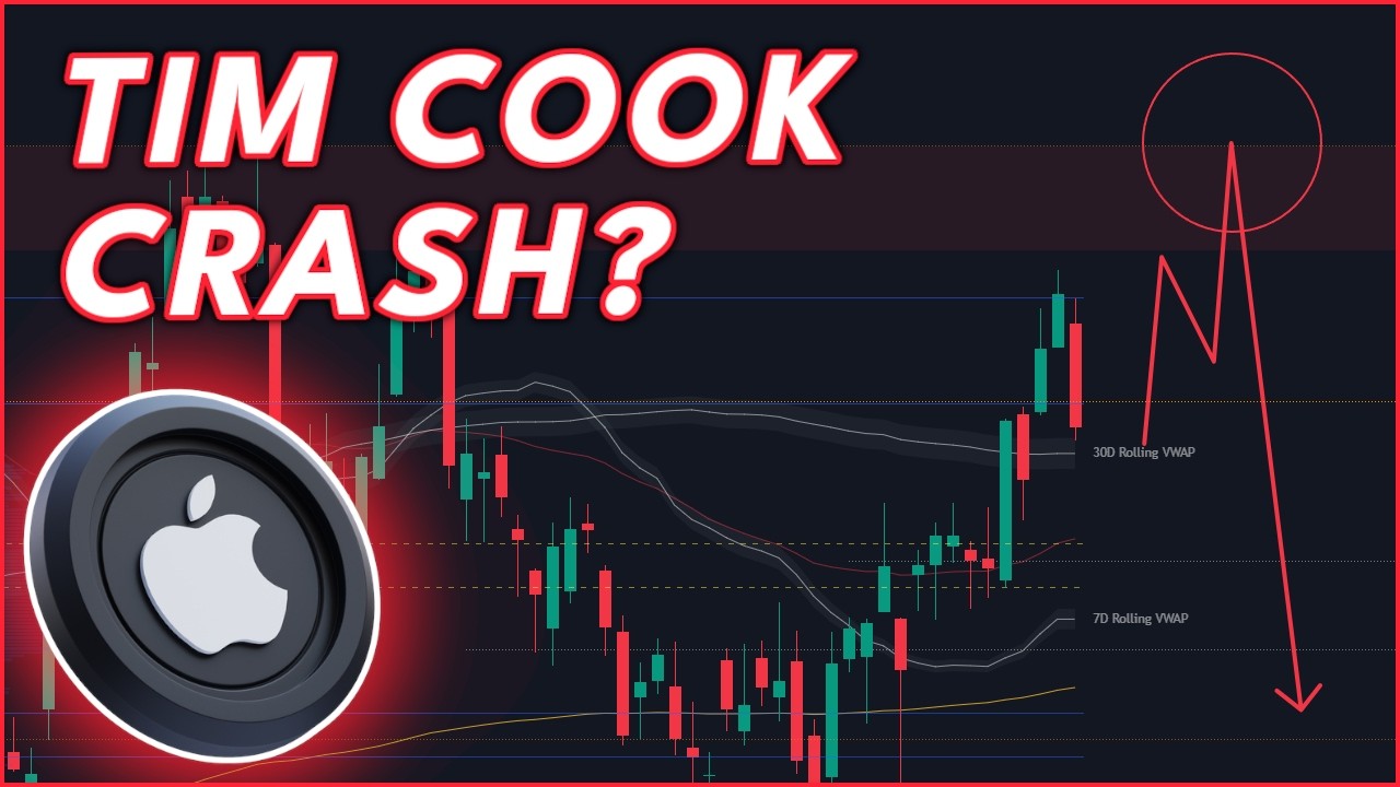 Стоит ли продавать акции AAPL сейчас? 🚨 (Прогноз и анализ акций Apple)