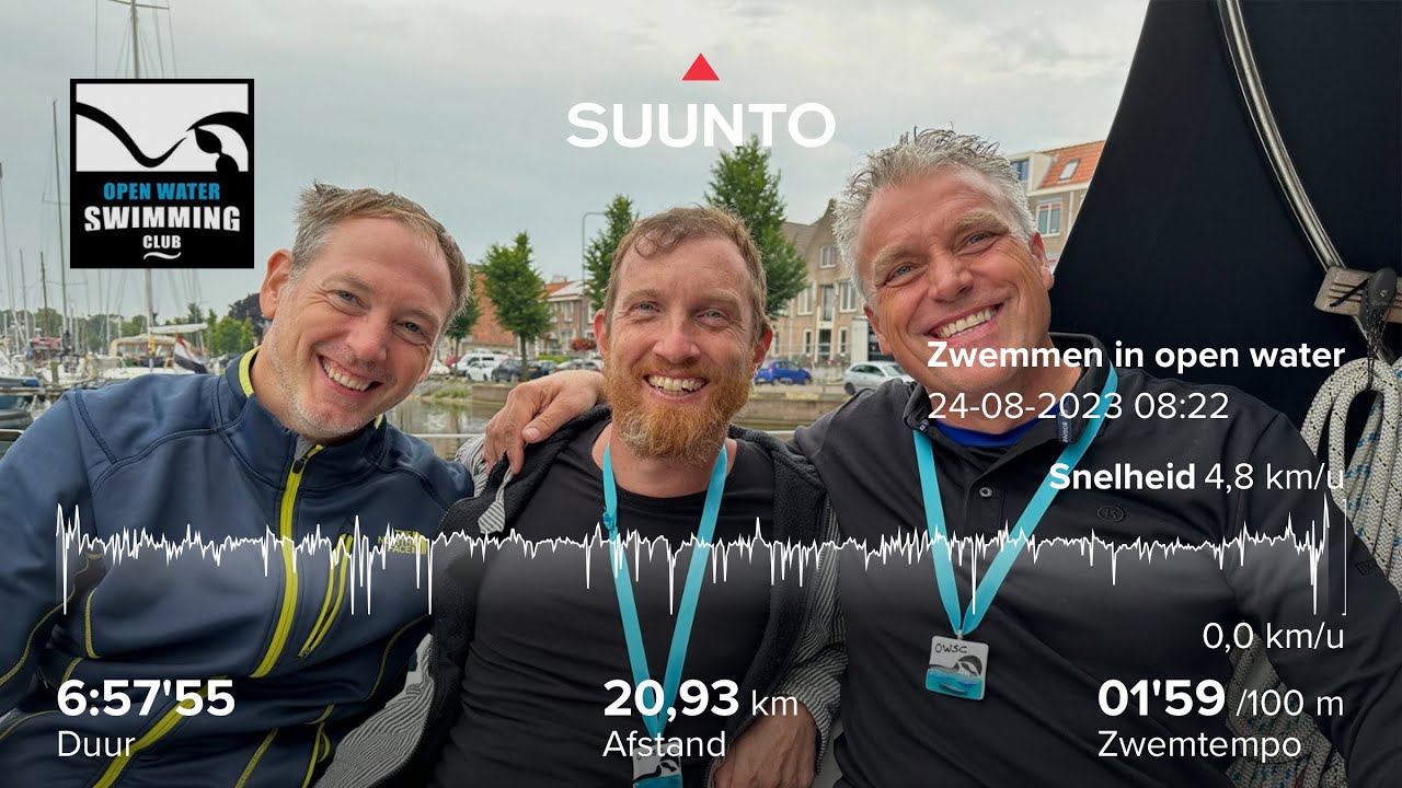 openwaterswimmingclub-estafette-IJsselmeer oversteek-Peter Daan Sascha-2023