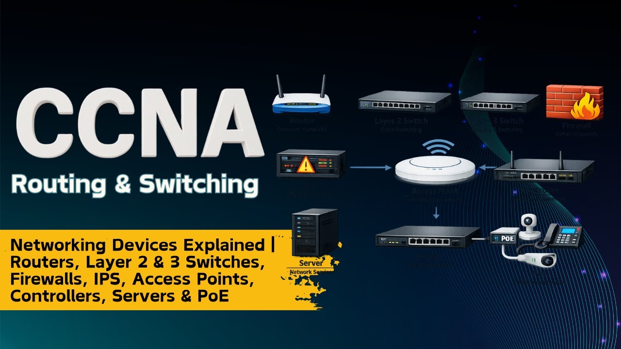 Networking Devices Explained|Routers, Layer 2 & 3 Switches, Firewalls,  Access Points & Controllers