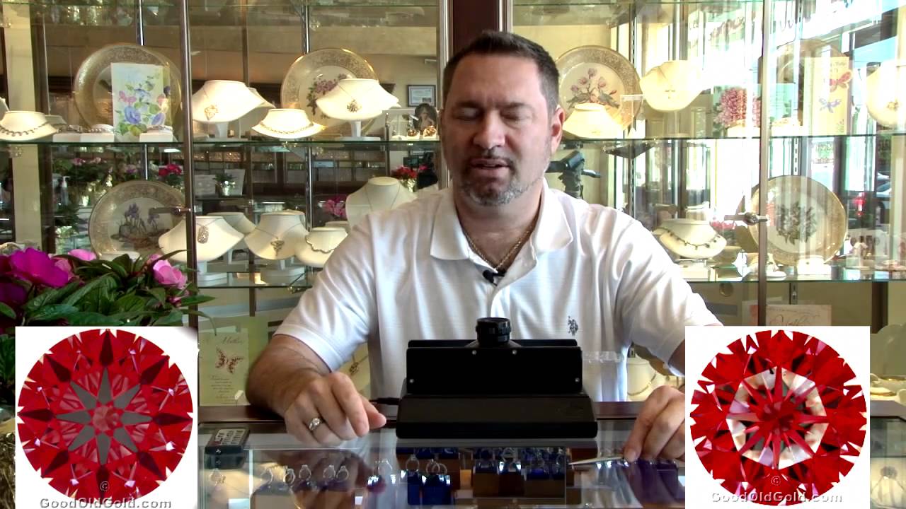 How to Buy A Diamond Online Using Optical Technologies: Part 1 The FireScope