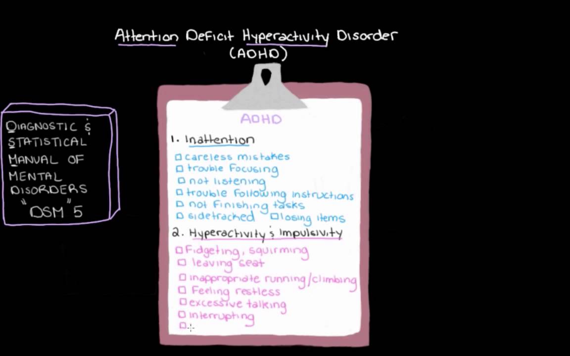Khan Academy - What is ADHD?