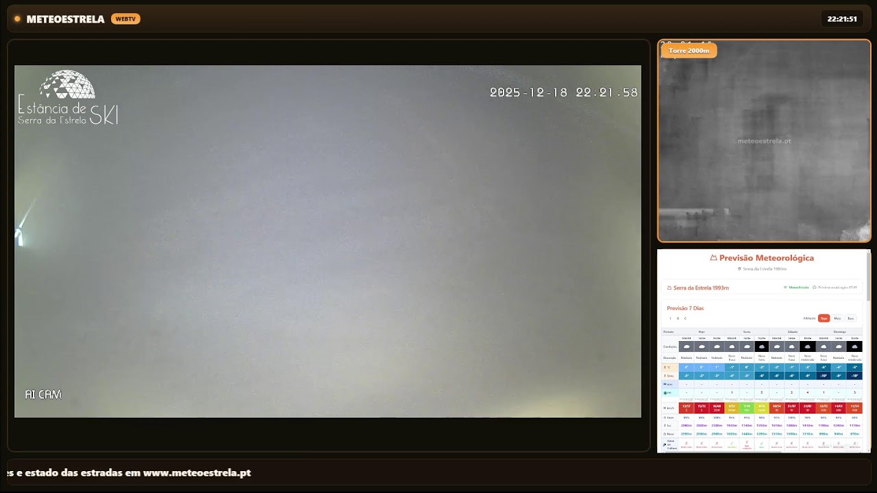 Webcam Serra da Estrela em direto | MeteoEstrela.pt