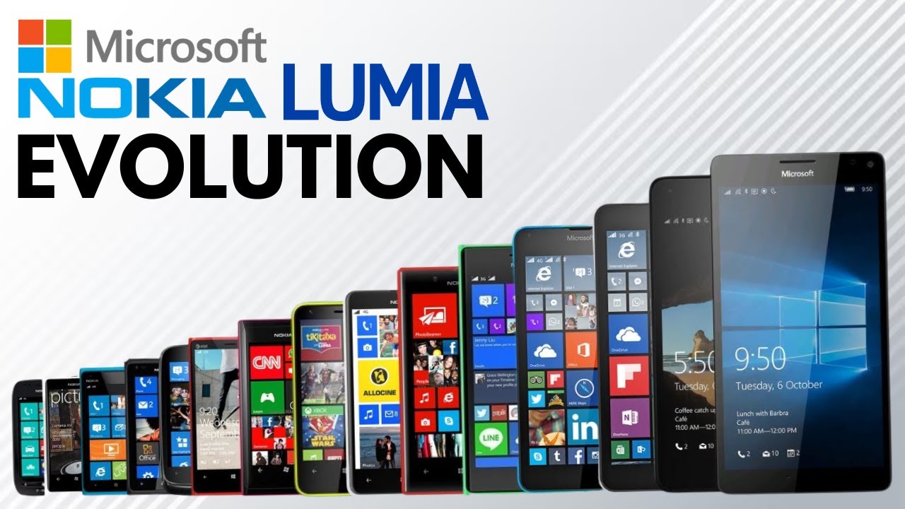 Evolution Of Microsoft/Nokia Lumia Smartphones 2011-2016
