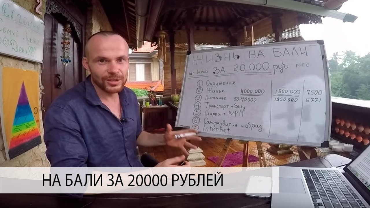 Жизнь на бали за 20000 рублей в месяц | Бали цены