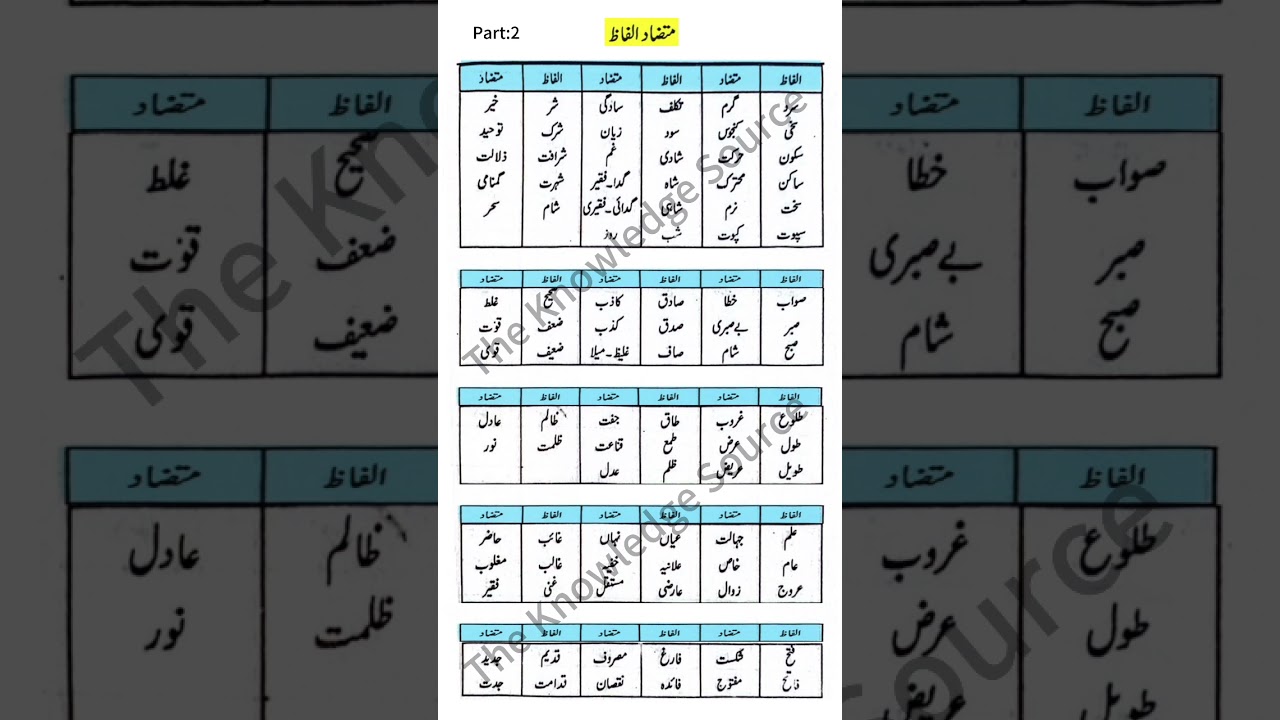 الفاظ متضاد (Word Opposites) #knowledge #education #grammer #learn_urdu #urdu #opposites #easy