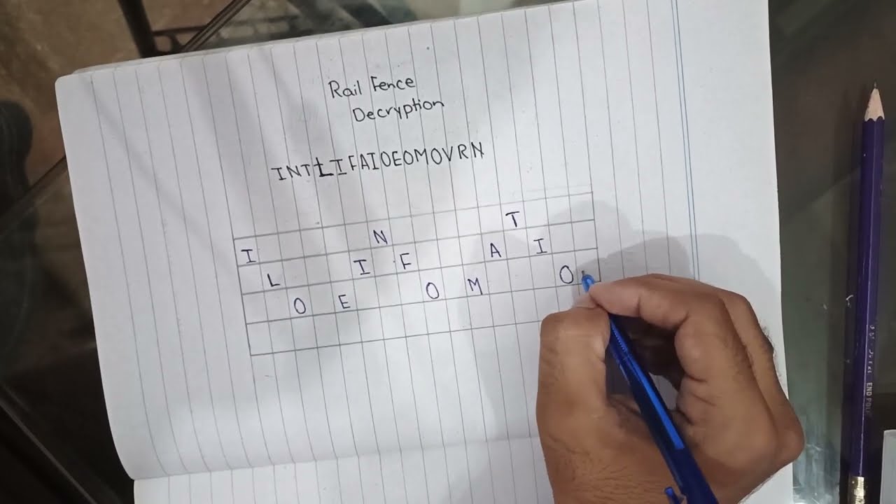 Rail Fence cipher example :  encryption and decryption technique in Cryptography and IS