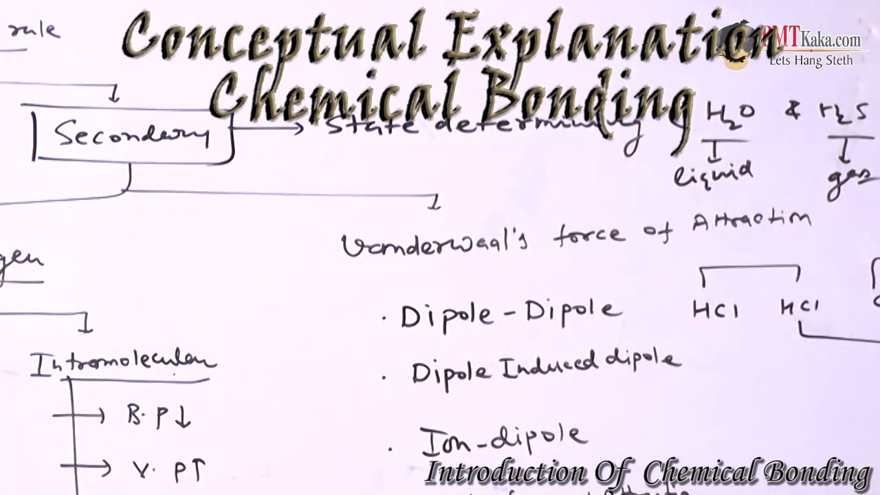IIT JEE | AIIMS :- Lecture 1  Introduction Of Chemical Bonding