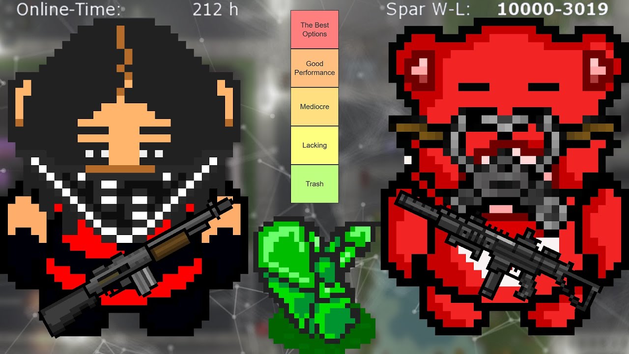 GRAALONLINE ERA GUN ULTIMATE TIER LIST OF 2024!