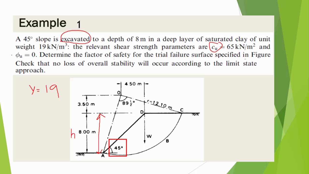 SOIL MECHANIC 2 :  SLOPE STABILITY  EXAMPLE PROBLEM