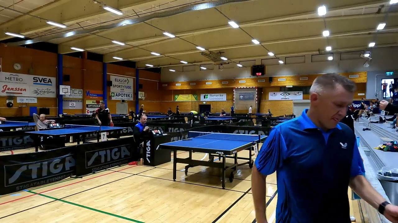 Mega Cup 2024 Oslo Ranking Over 2000 - 15.06.2024 - Daniel Frans Andersen - Jarek Chrzanowski