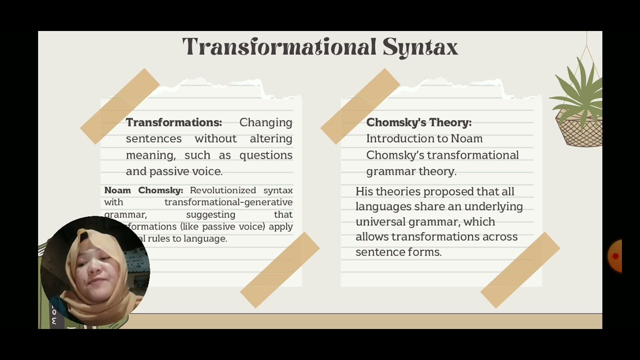 SYNTAX