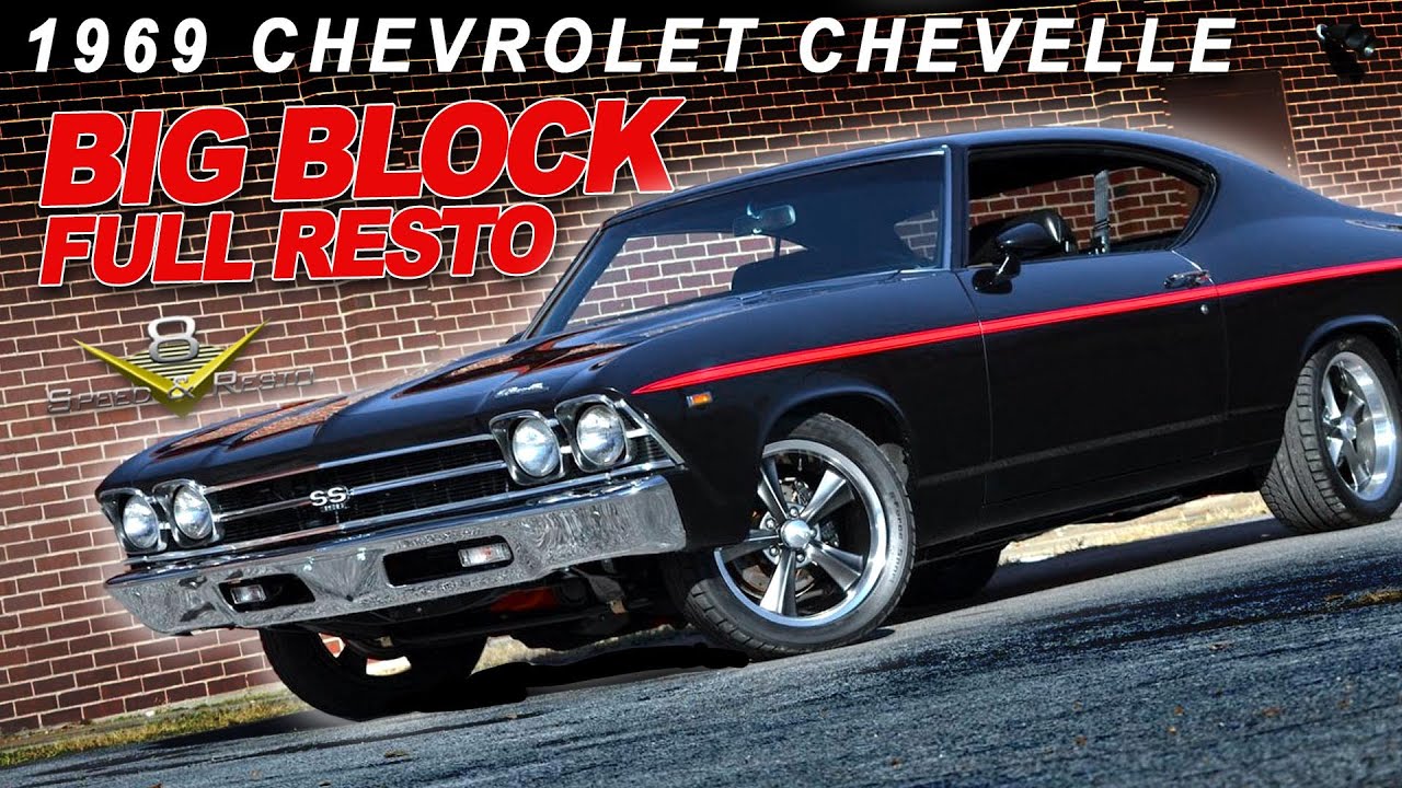 1969 Chevrolet Chevelle SS396 Restoration at V8 Speed & Resto Shop