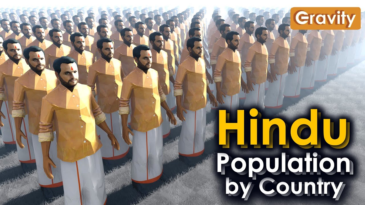 Hindu Population by Country 2024