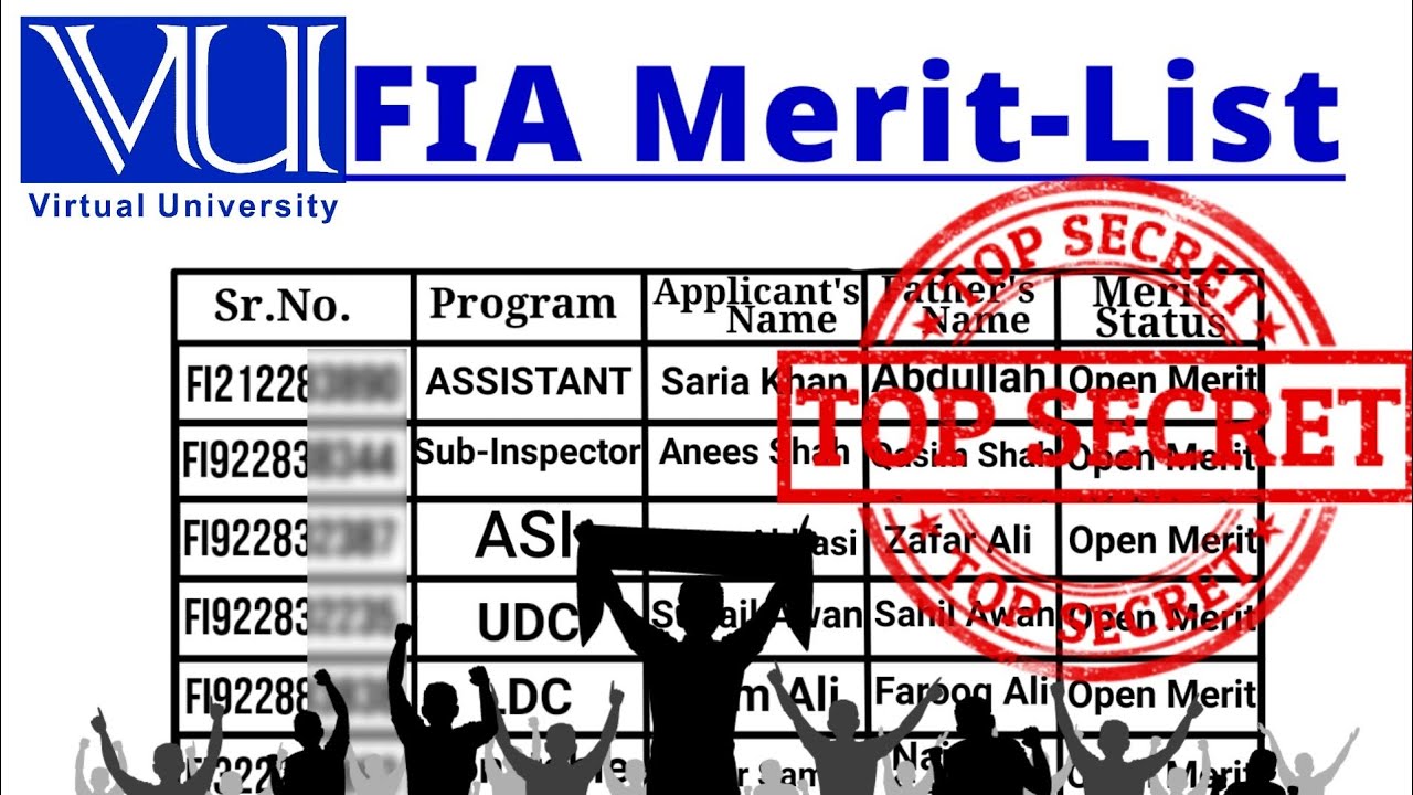 Fia Merit List 2022 | Fia Result | Details and Passing Marks of Various Posts | WorldTechMixture