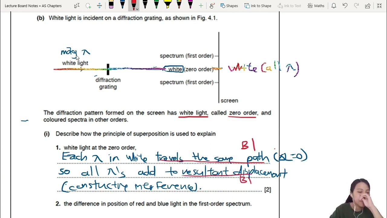8.3b Ex3 ON12 P21 Q4 Diffraction of Light | AS Superposition | Cambridge A Level 9702 Physics