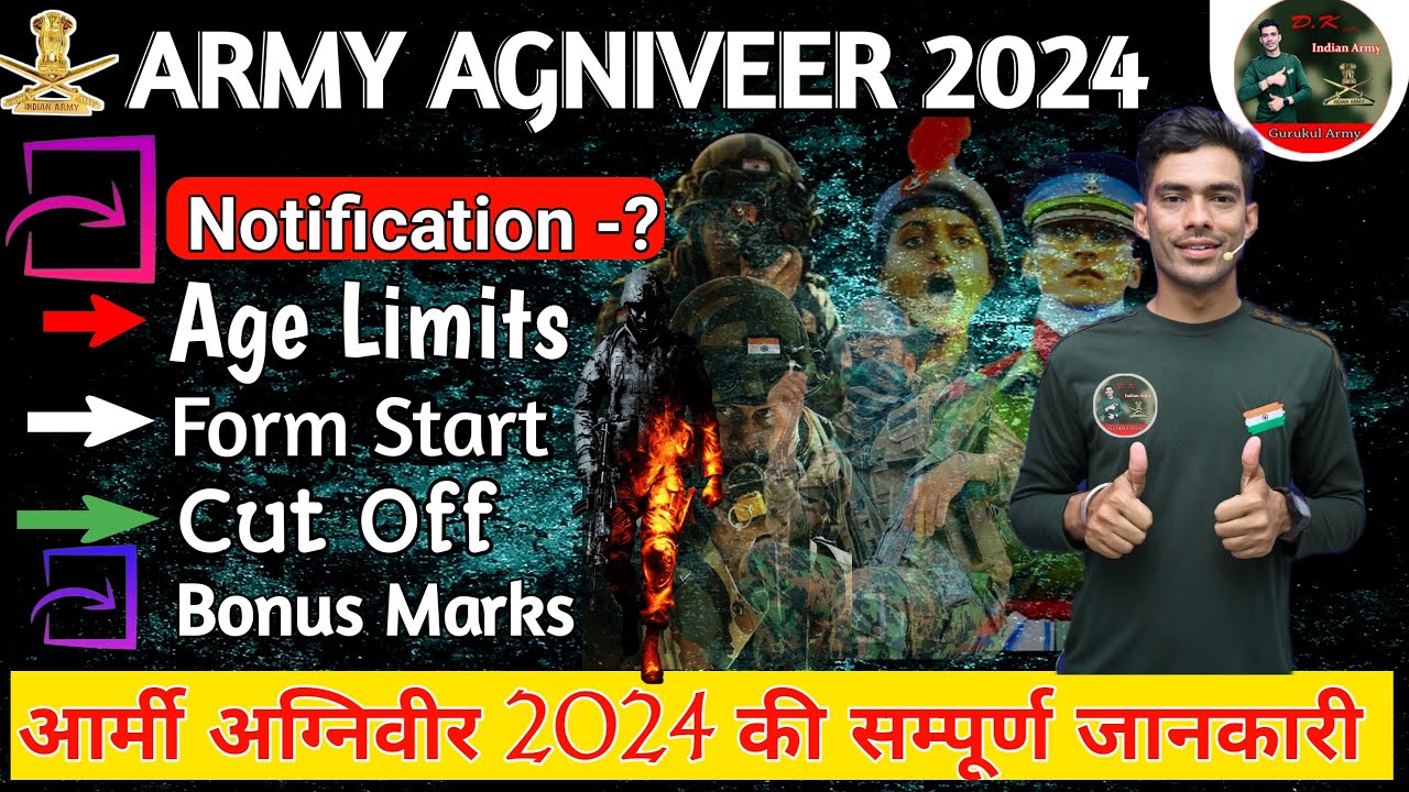 ARMY AGNIVEER 2024 | Notification , Age Limit | Army Agniveer Form कब से  Start || 2024 में Bonus