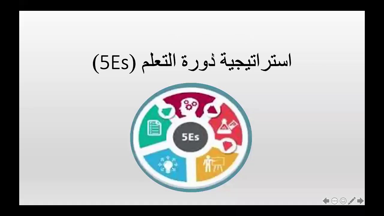 ٩- استراتيجية دورة التعلم  - رخصة المعلم المهنية