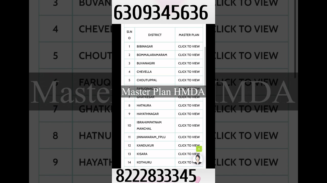 How to check HMDA Master plan 2023 #hmdaapprovedplots #idiproperties #hyderabadrealestate #shorts