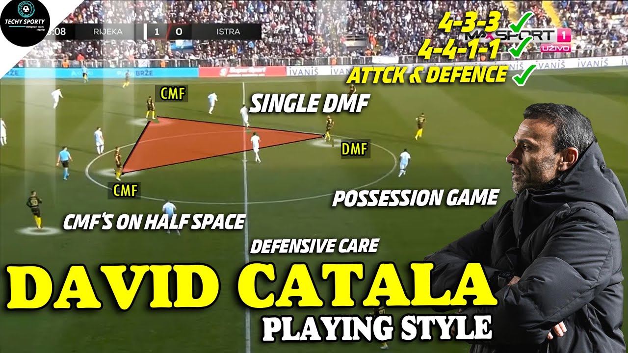 SIMILAR TO STAHRE 🤔🤔 David Catala Kerala blasters New coach analysis Malayalam | Indian super league