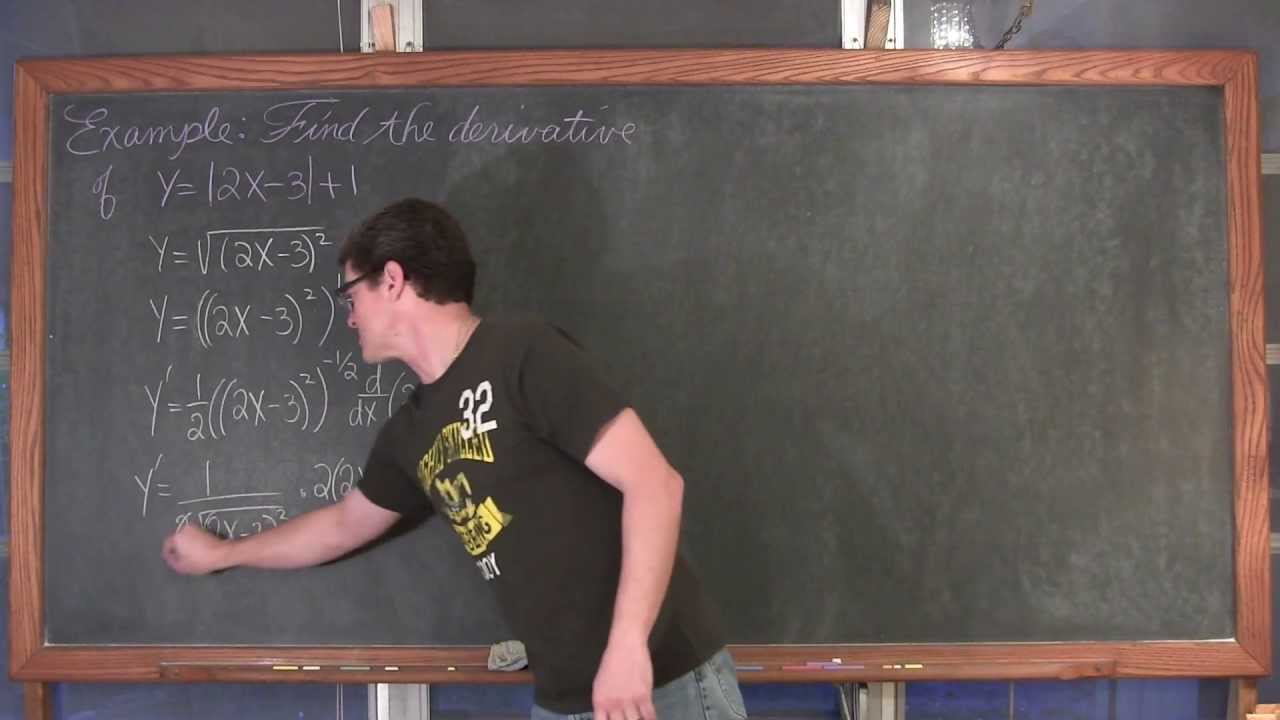 Derivative of Absolute Value Functions Calculus 1 AB