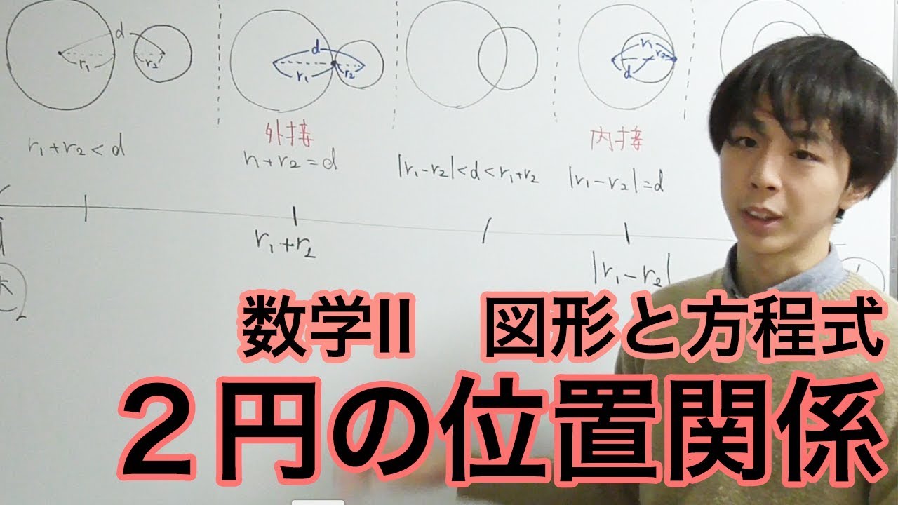 ２円の位置関係【数II　図形と方程式】