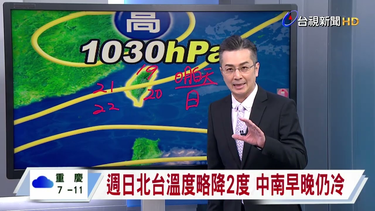 【0109台視晚間氣象】明西部多雲到晴 東部午後局部雨
