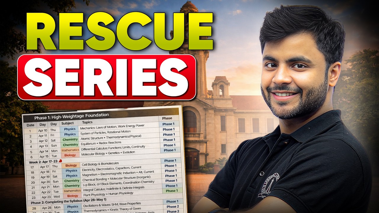 Last 30 Days for IAT & NEST 2026 🔥 Rescue Series | FREE Live Classes + Topper Analysis